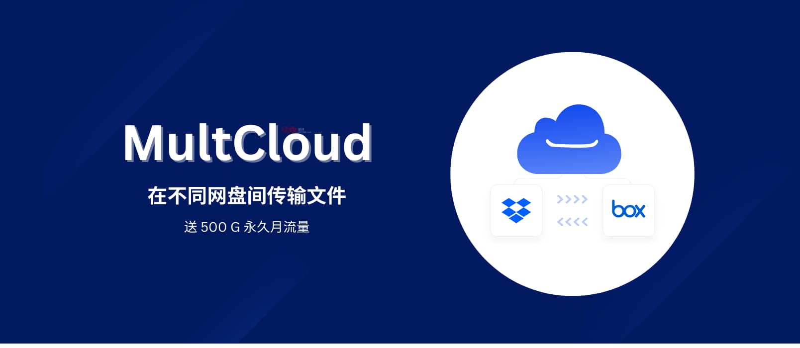 MultCloud 赠送 500G 永久流量，可在不同网盘间传输文件