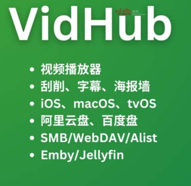 古有 Infuse，现有 VidHub，要不来试试？