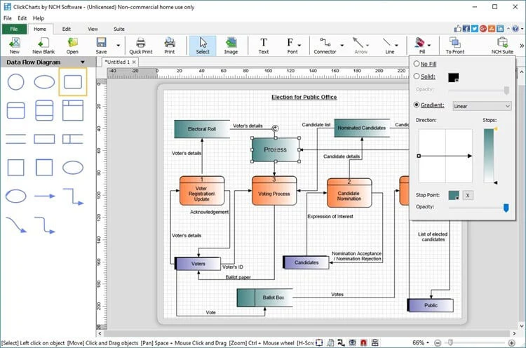 流程思维导图 NCH ClickCharts Pro v9.00