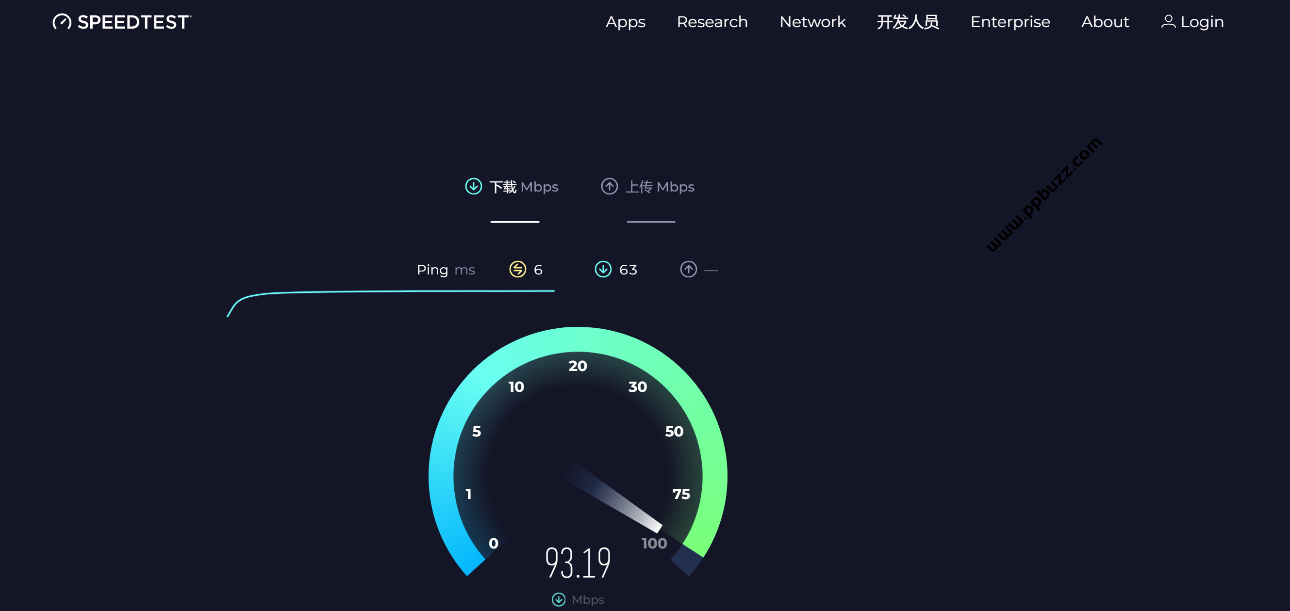 一款在线网页版网速测试工具 - SPEEDTEST