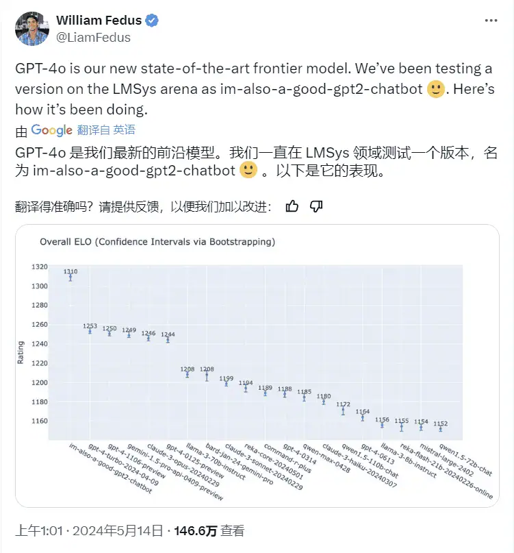 c096dfda610403cf24315750ed842aba | OpenAI发布GPT-4o模型，2倍速度，免费向所有ChatGPT用户开放。神秘大模型gpt2-chatbot实锤！