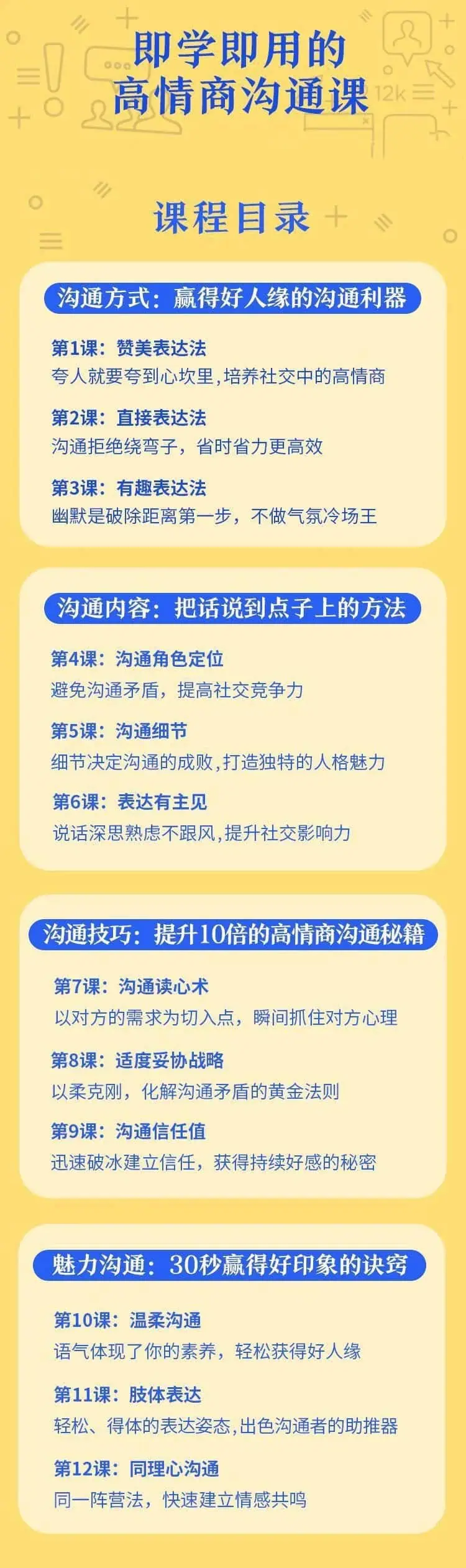 即学即用的高情商沟通课，轻松化解表达难题（完结）