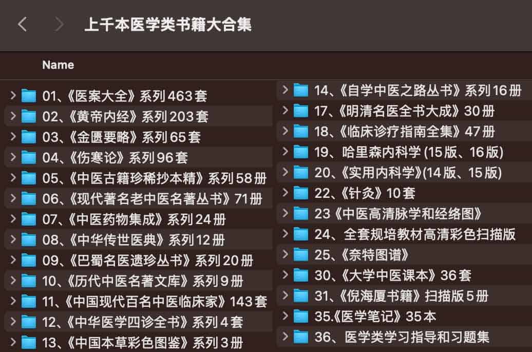 上千本医学类书籍大合集【48GB】